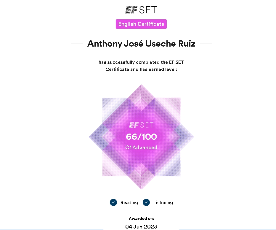 EF SET C1 Certificate